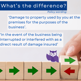 Two common policy wordings for commercial property about business interruption cover